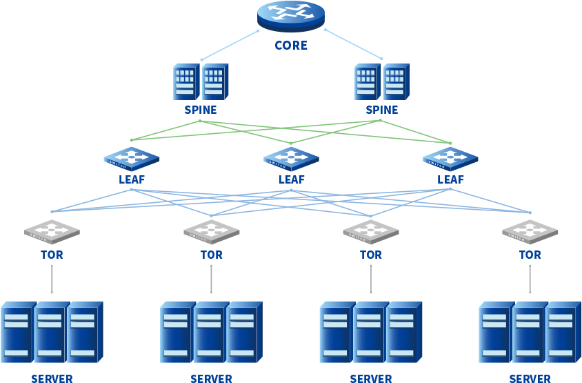 问鼎娱乐app(中国)官网下载入口