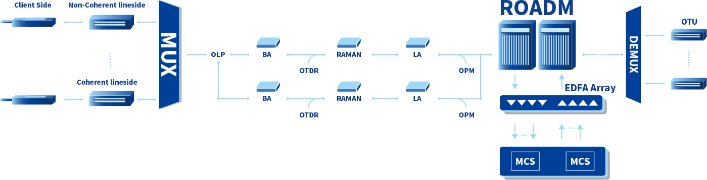 问鼎娱乐app(中国)官网下载入口