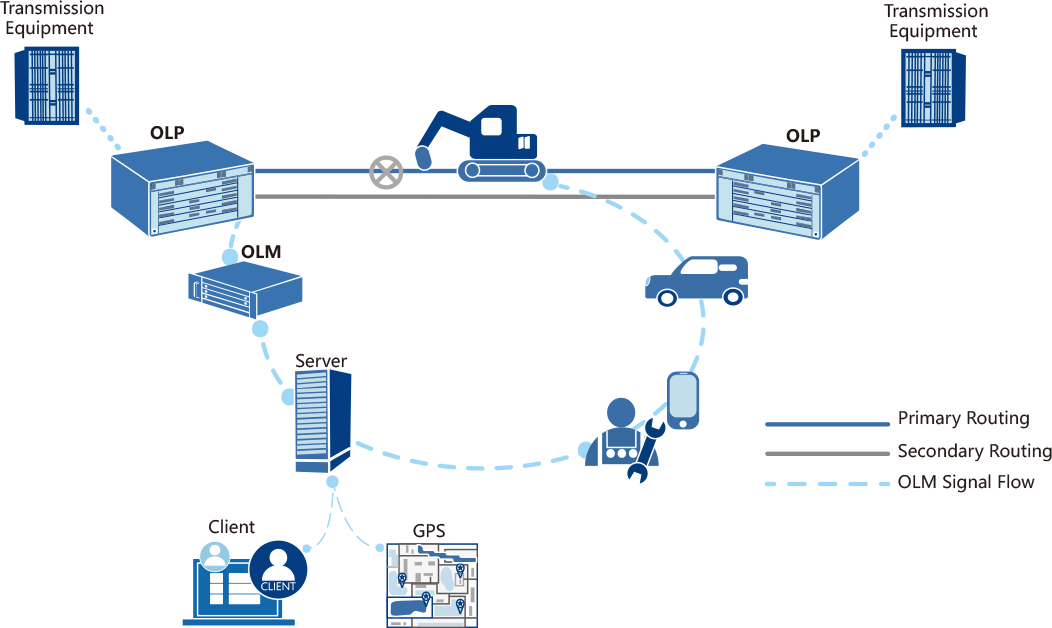 问鼎娱乐app(中国)官网下载入口