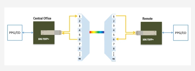 问鼎娱乐app(中国)官网下载入口