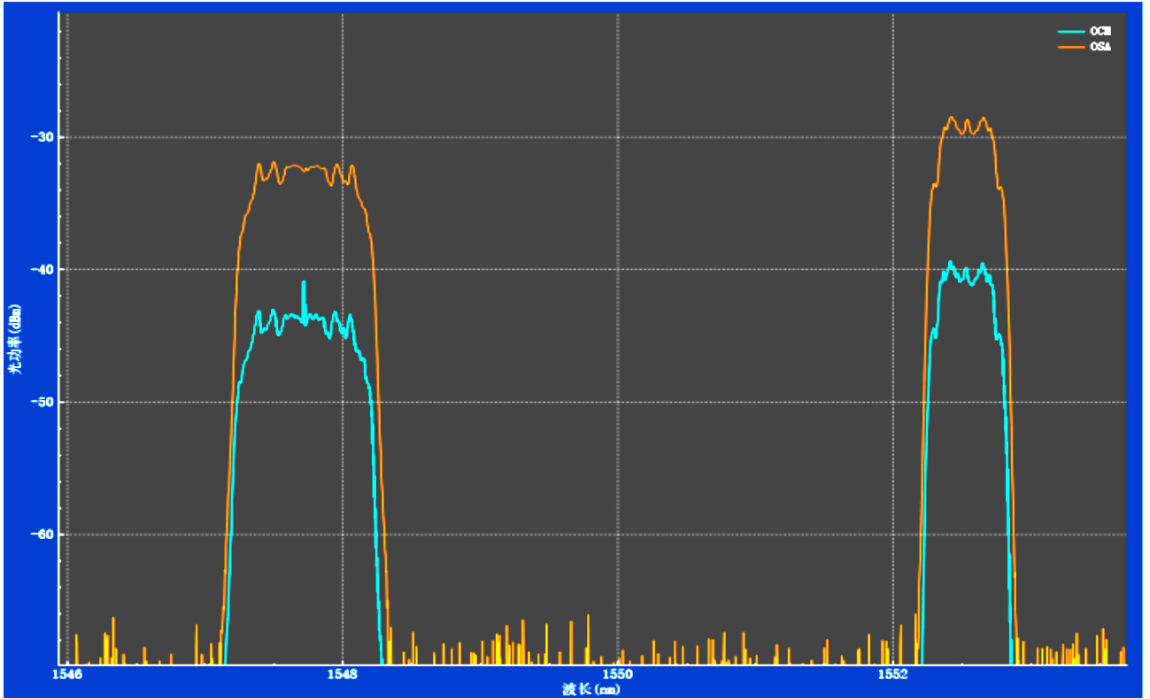 问鼎娱乐app(中国)官网下载入口